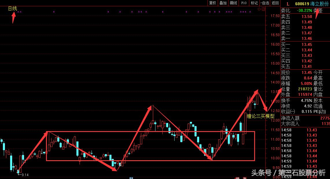 富勒烯是什么牌子的护肤品,富勒烯是什么产品