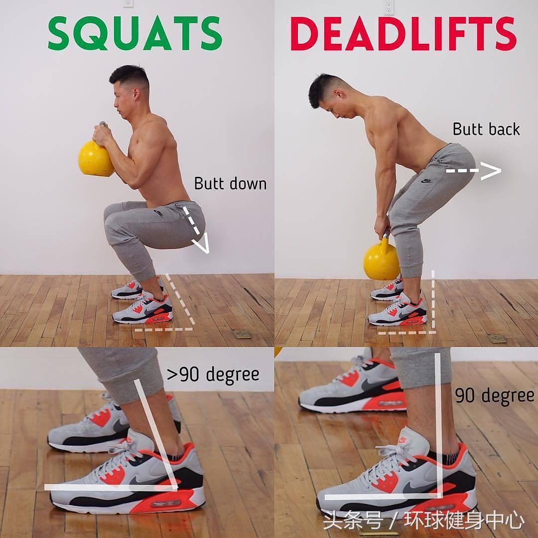 做深蹲怎么省力,做深蹲时怎么才能不伤腰