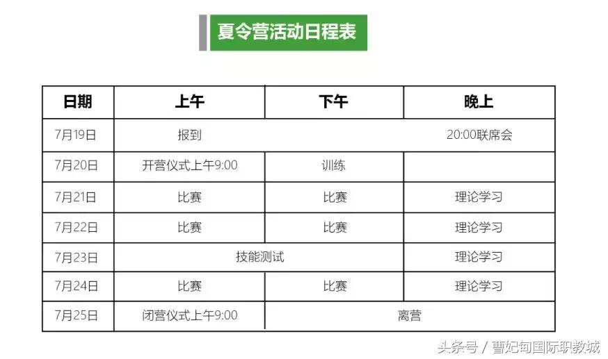 2013明日之星中能足球夏令营,足球世界杯夏令营