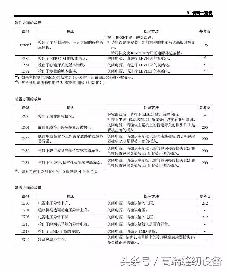 昊顺缝纫设备,昊顺高端缝纫设备劈料机