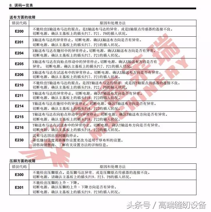 昊顺缝纫设备,昊顺高端缝纫设备劈料机