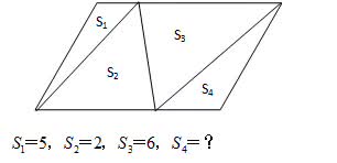 南京名校小升初各校成绩,南京市小升初测试题