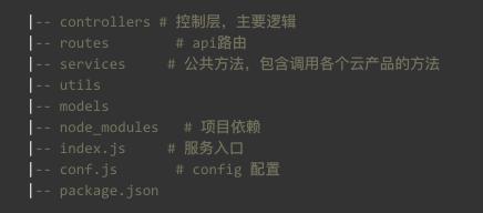 好的serverless教程,低成本搭建docker服务器