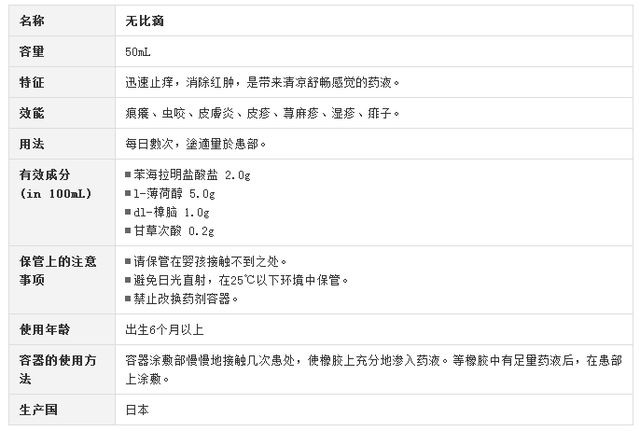 十大网红药膏副作用,儿童网红药膏