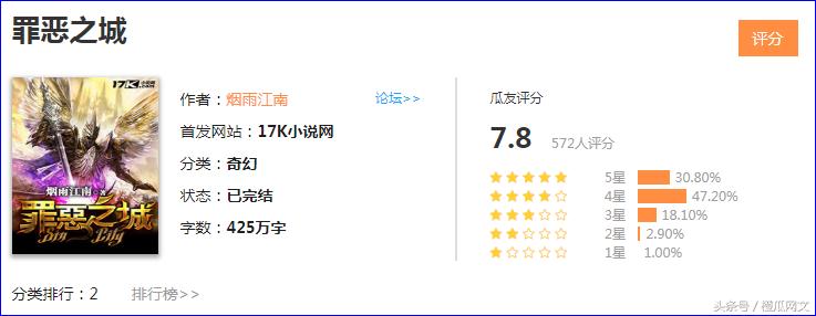 十大奇幻修仙小说,橙瓜评分前十玄幻小说