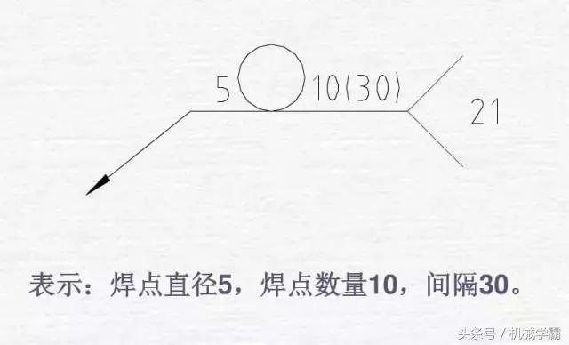 焊工必懂的一些基本焊接术语,焊工焊接符号大全