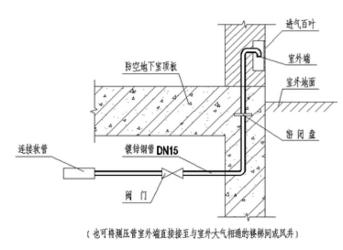 地下室人防安装说明,人防工程机电安装识图