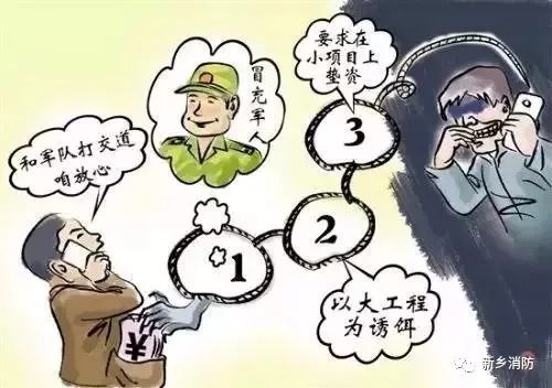 警惕消防诈骗,消防诈骗的套路