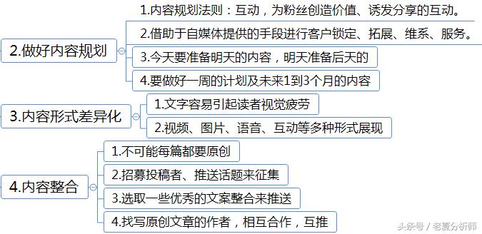 当下什么兼职最赚钱,网络兼职无本钱创业22种方法项目