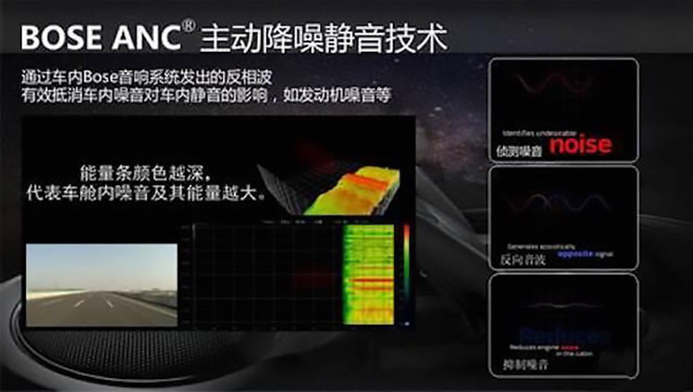 博世有哪些汽车核心部件,博世供应商有哪些