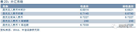 银保监会新政策出台,央行和银保监会关系