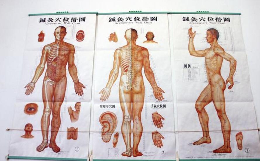手上能治百病的是哪一个穴位,艾灸哪个穴位能让血管通畅