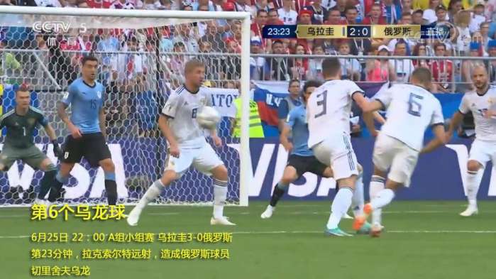 2022世界杯乌龙球盘点,世界杯乌龙球排行