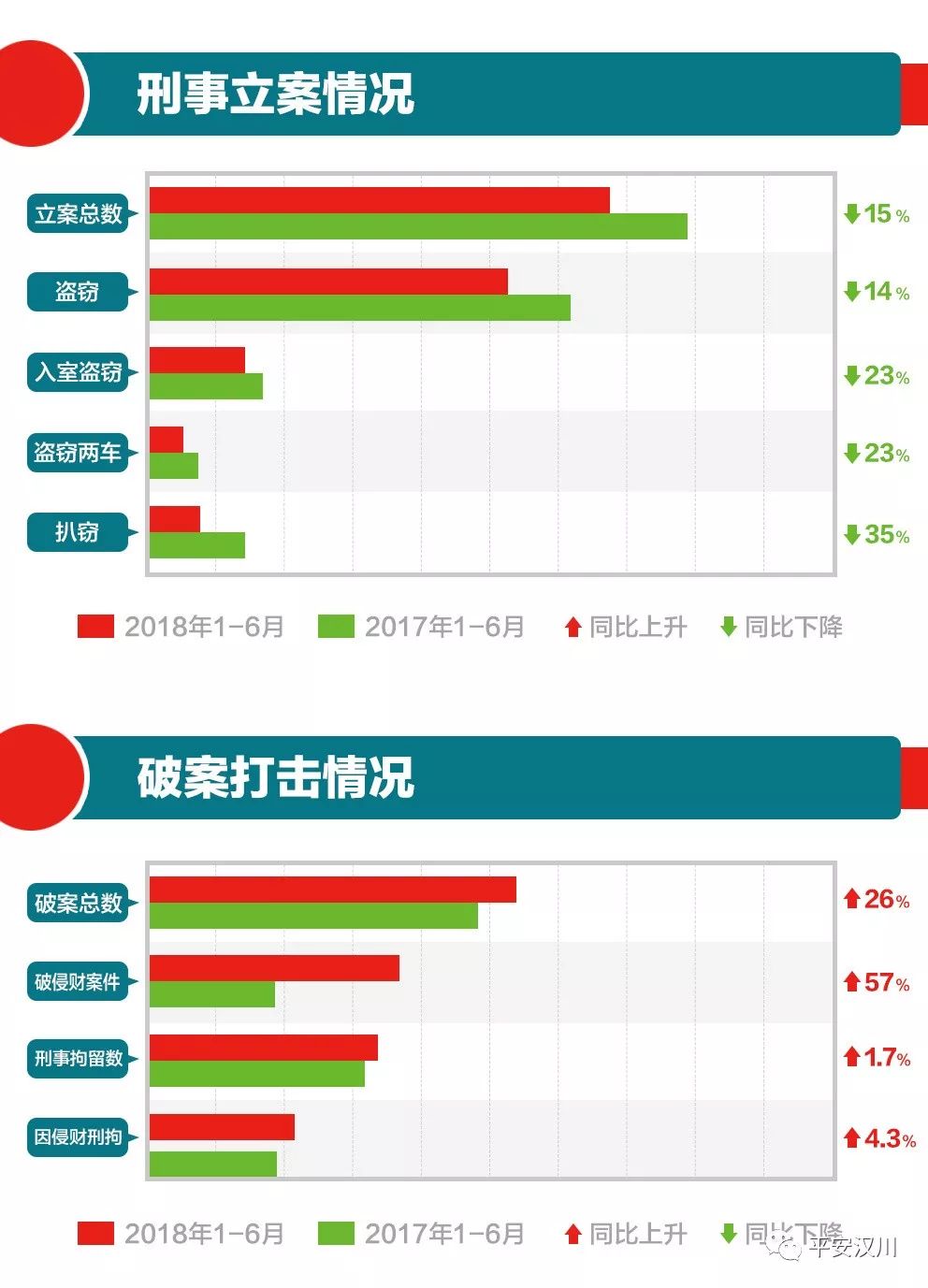 汉川今天情况,汉川市现况
