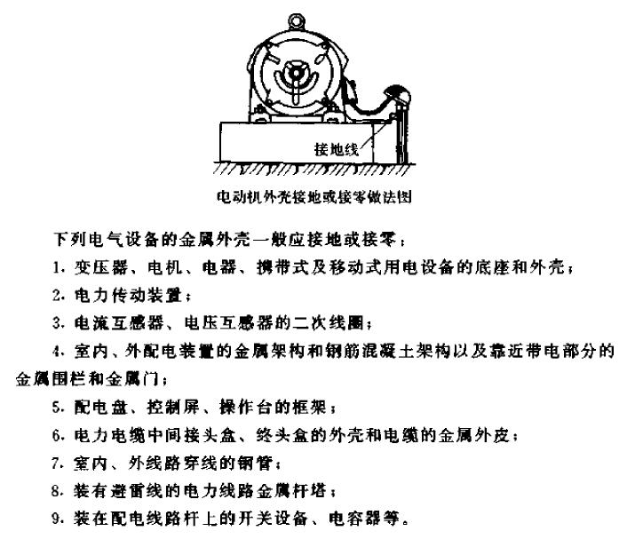 金属桥架的防雷接地,电缆桥架防雷接地安装图