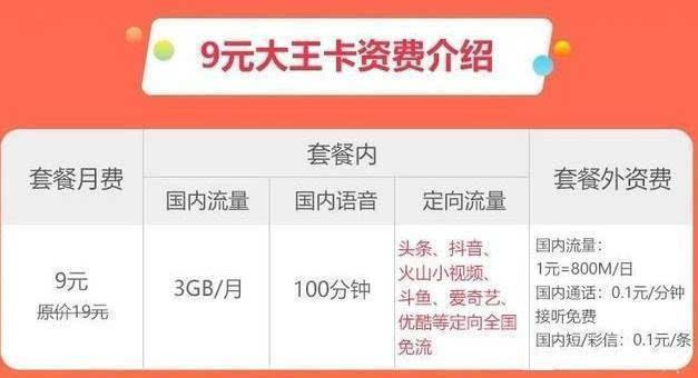 中国山东电信9元200g无限流量卡,电信星卡9元420g流量卡申请入口
