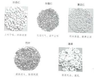 桑拿除湿气的最好方法,又潮湿又热怎么办