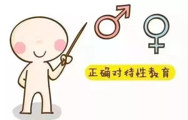 早泄是什么,早泄