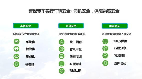 网约车APP排行榜,约车的app哪个好