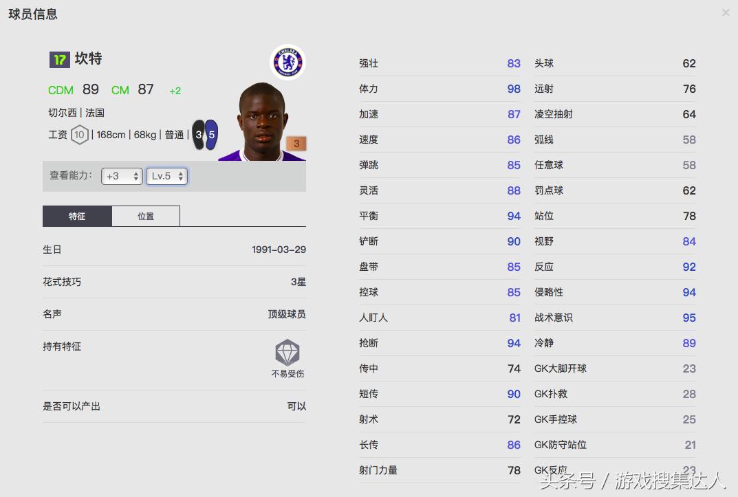 fifaonline4荷兰后腰妖人推荐,fifaol4冷门阵容