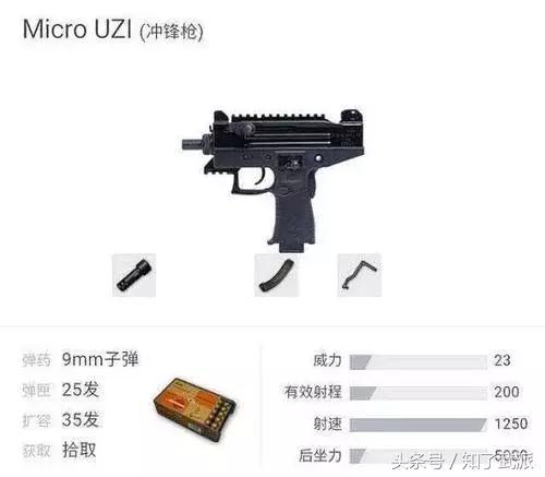 刺激战场m416最先推出的一款皮肤,刺激战场m4才是王道综合实力最强