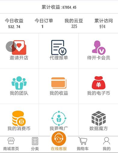 网管怎样赚钱,做网管能怎样赚外快