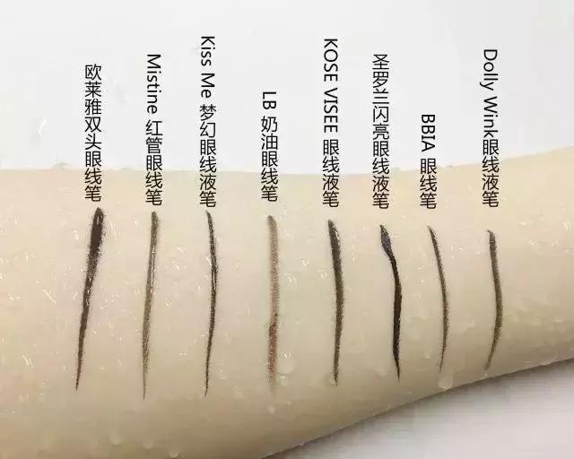有哪些好用的眼线笔测评,测评眼线笔和眼线膏