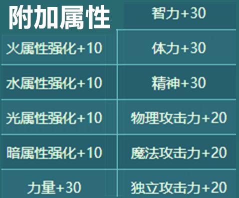 dnf日服最新版本游戏排行榜,dnf国服2020夏日套