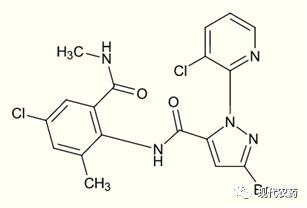 杀虫剂的市场分析,全球农药杀虫剂市场发展前景