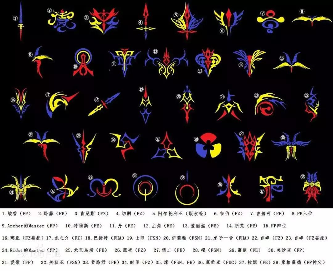 动漫里哪些好看的图标,动漫中的经典图案你都知道哪些