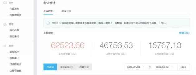 一个人如何赚钱才是最好的方式,一个人怎么赚钱才能挣得更多