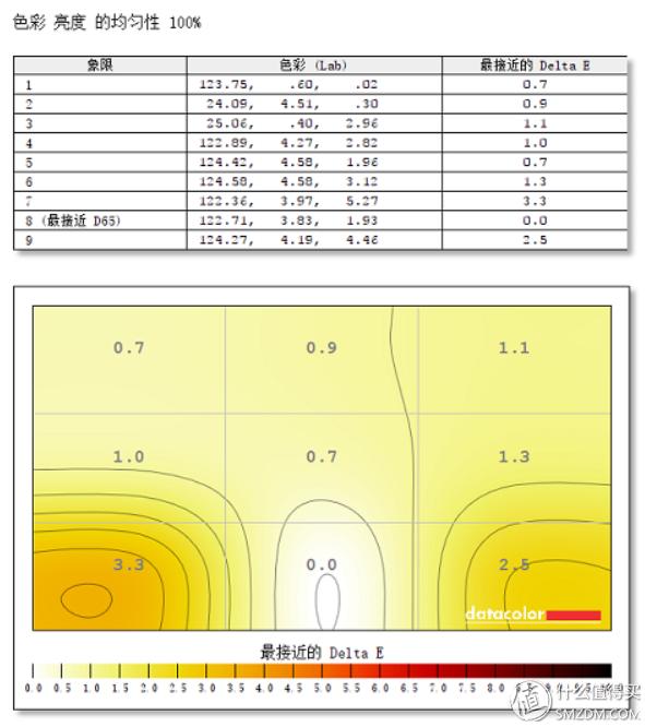 惠普星14pro-eh0100tu测评,惠普星14ce-0028tx怎么样