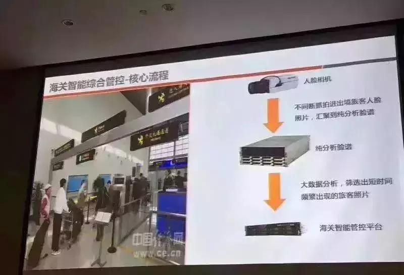 中山人!要跟香港代购说再见了,中国海关宣布……