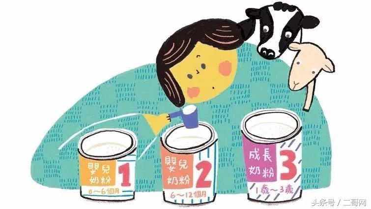 海淘和进口奶粉哪个好,进口奶粉国内买和国外买的区别