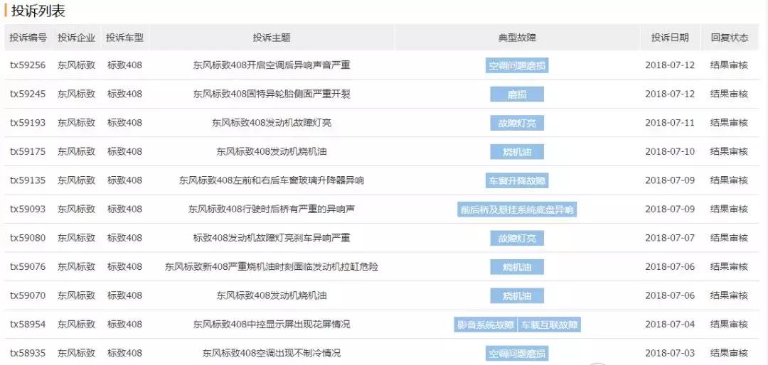 标致408质量投诉,东风标致408常见问题