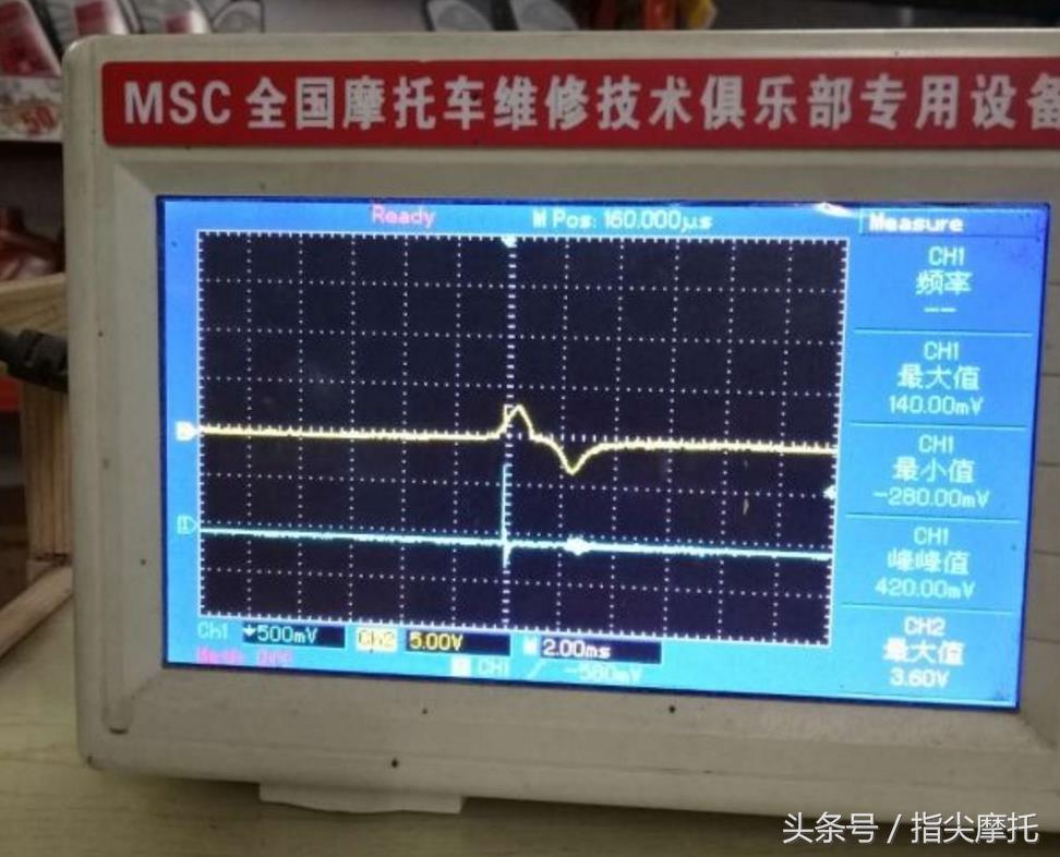 摩托车朗杰电喷怎么改化油器,朗杰电喷系统摩托车