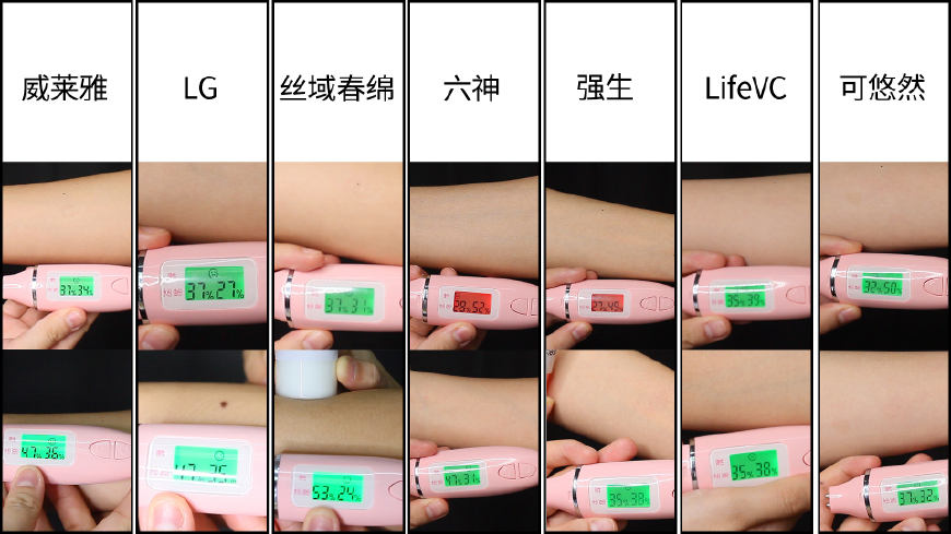 左颜右色的沐浴露测评,沐浴露测评红榜前五女