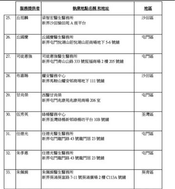 宝爸宝妈需要打什么疫苗,宝妈宝爸必看知识