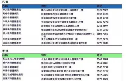 宝爸宝妈需要打什么疫苗,宝妈宝爸必看知识