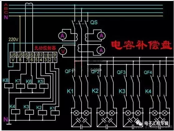 电容补偿柜工作原理教学视频,电容补偿柜二次回路工作原理图解