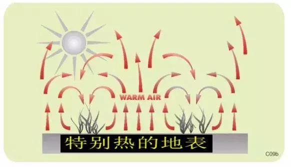 如何提高喷雾距离,喷雾如何改进