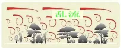 如何提高喷雾距离,喷雾如何改进