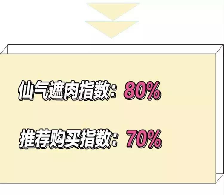 赘肉太多了怎么能减下去,两边赘肉怎么也减不掉