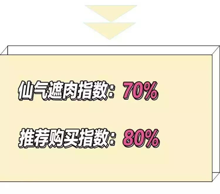 好好遮肉,谁还不是小仙女啦?!