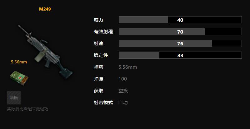 绝地求生轻机枪刷新点,绝地求生轻机枪压枪教程