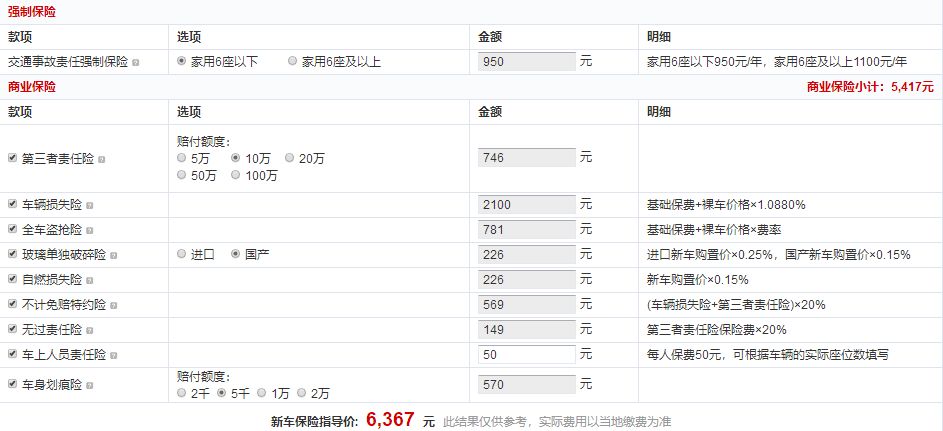 迈腾330和速腾300养车成本,速腾一年的养车费用大概要多少钱