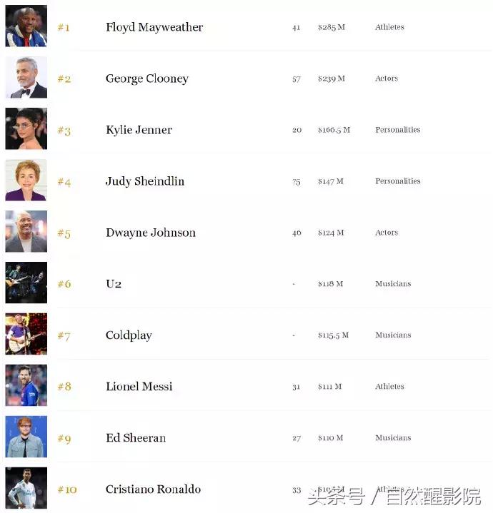 “男朋友胸比我大”是种什么体验?