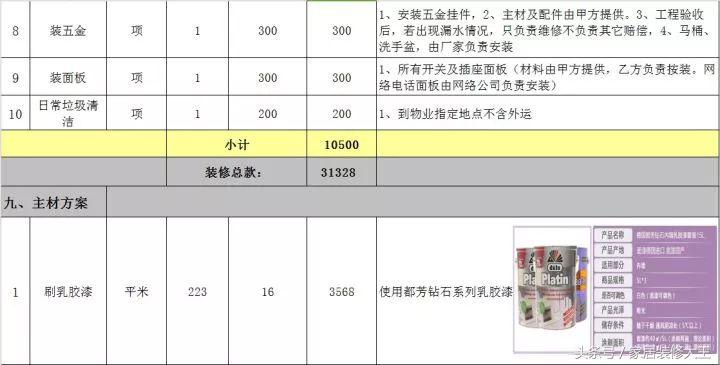 全网最全的装修预算连水电明细,家里装修水电安装预算表