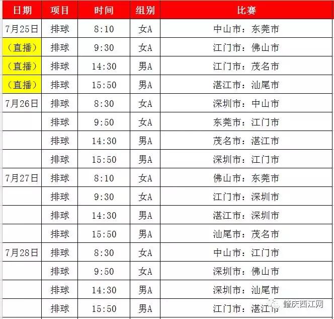省运会需要门票吗,观看省运会需要门票吗