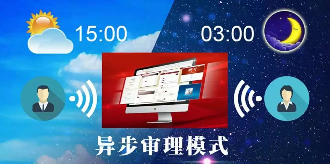 法院信息化发展,法院信息化建设的10年